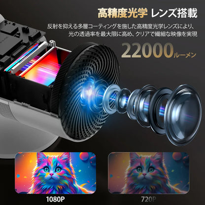 クリスマス半額セール！シカイヤ Pro 4K プロジェクター